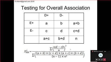 mantel-haenszel formula|Mantel Haenszel Test .